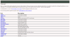 Desktop Screenshot of lists.net.t-labs.tu-berlin.de